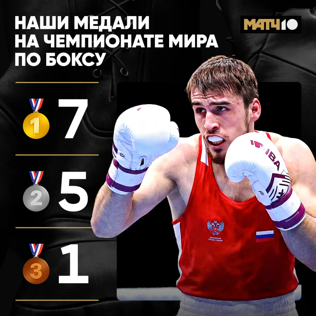 Russian Boxers Secure Medals at World Championships in Dubai